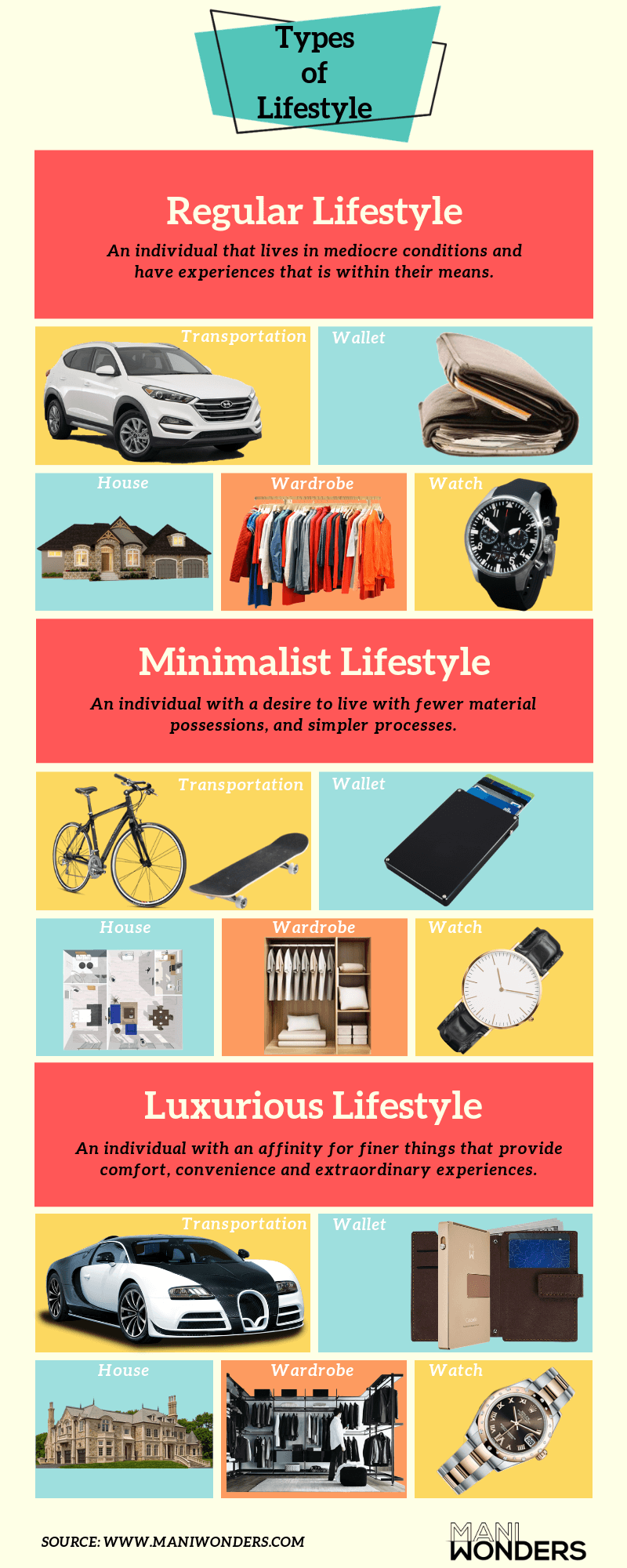 Designing Your Ideal Lifestyle: Choices, Strategies, and Real-World Guidance