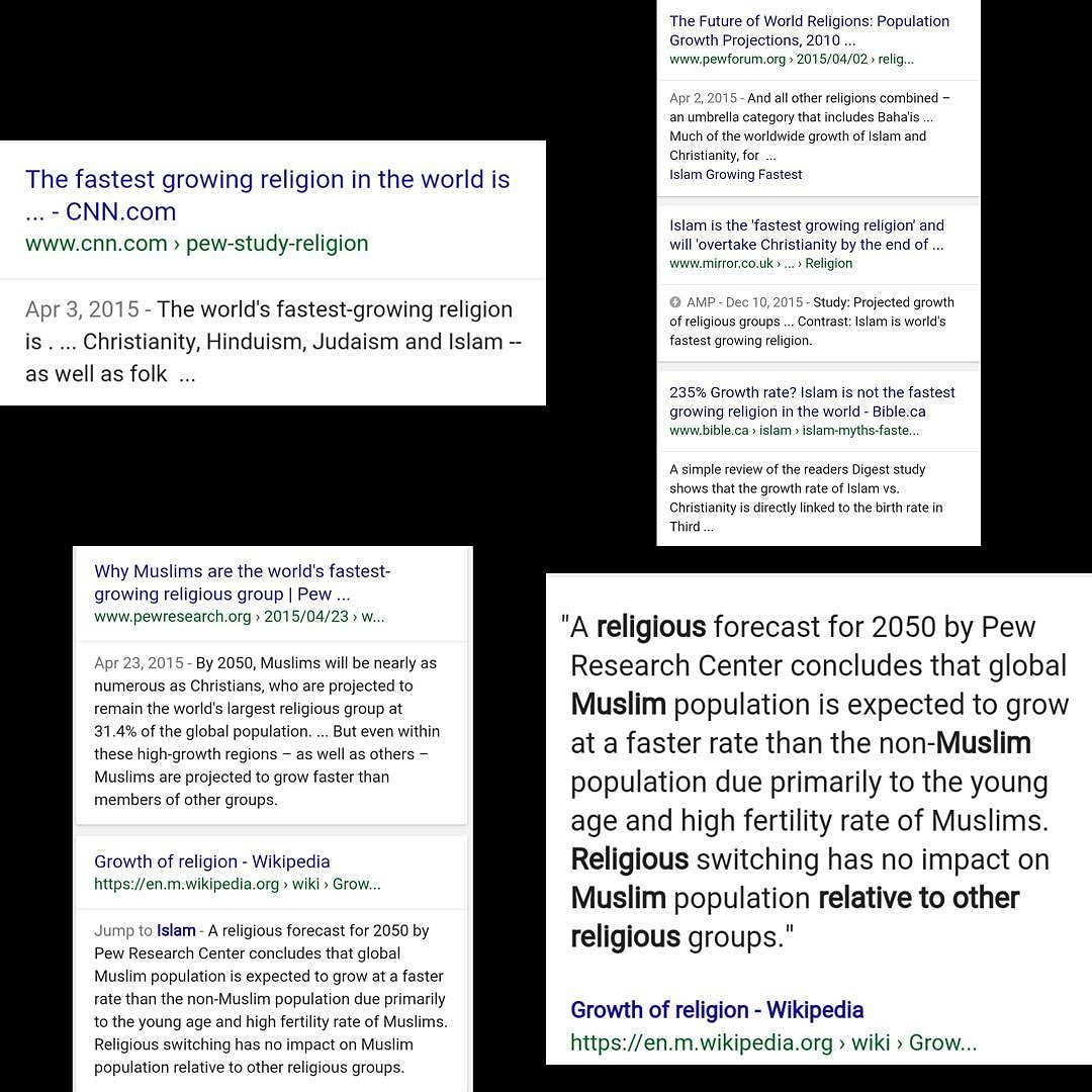 Understanding the Fastest Growing Religion: Global Trends, Drivers, and Insights